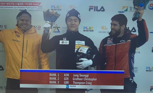 Craig Thompson PyeongChang Jan 2020