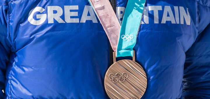 Job vacancies at British Skeleton